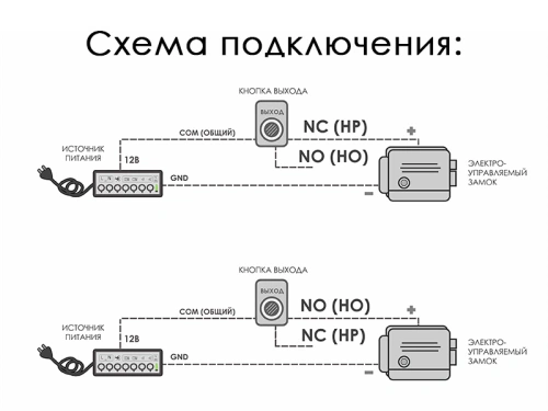 Кнопка Optimus "Выход" – NO/NC (металл) фото 2